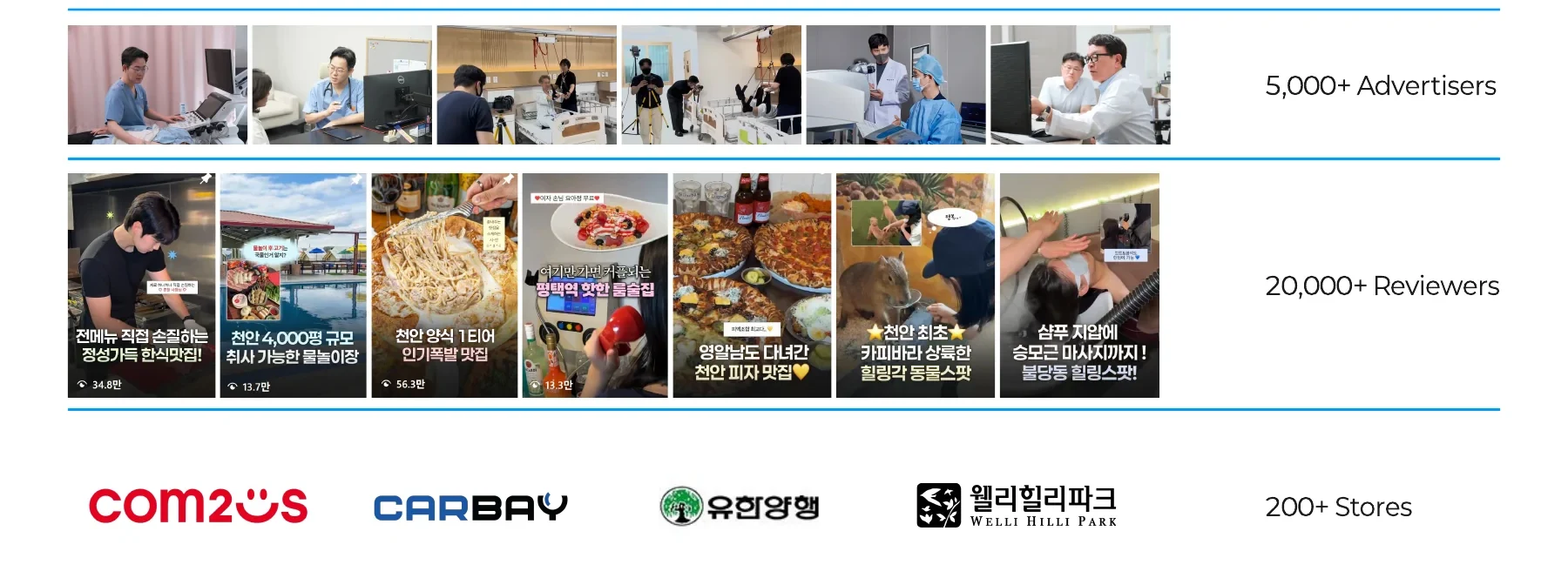 알리다 2026 공식 회사소개서 회사 연혁 페이지: 병원 촬영 현장과 천안 지역 채널 릴스 조회수